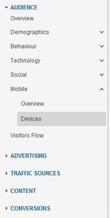 Google-Analytics-Mobile-Reports