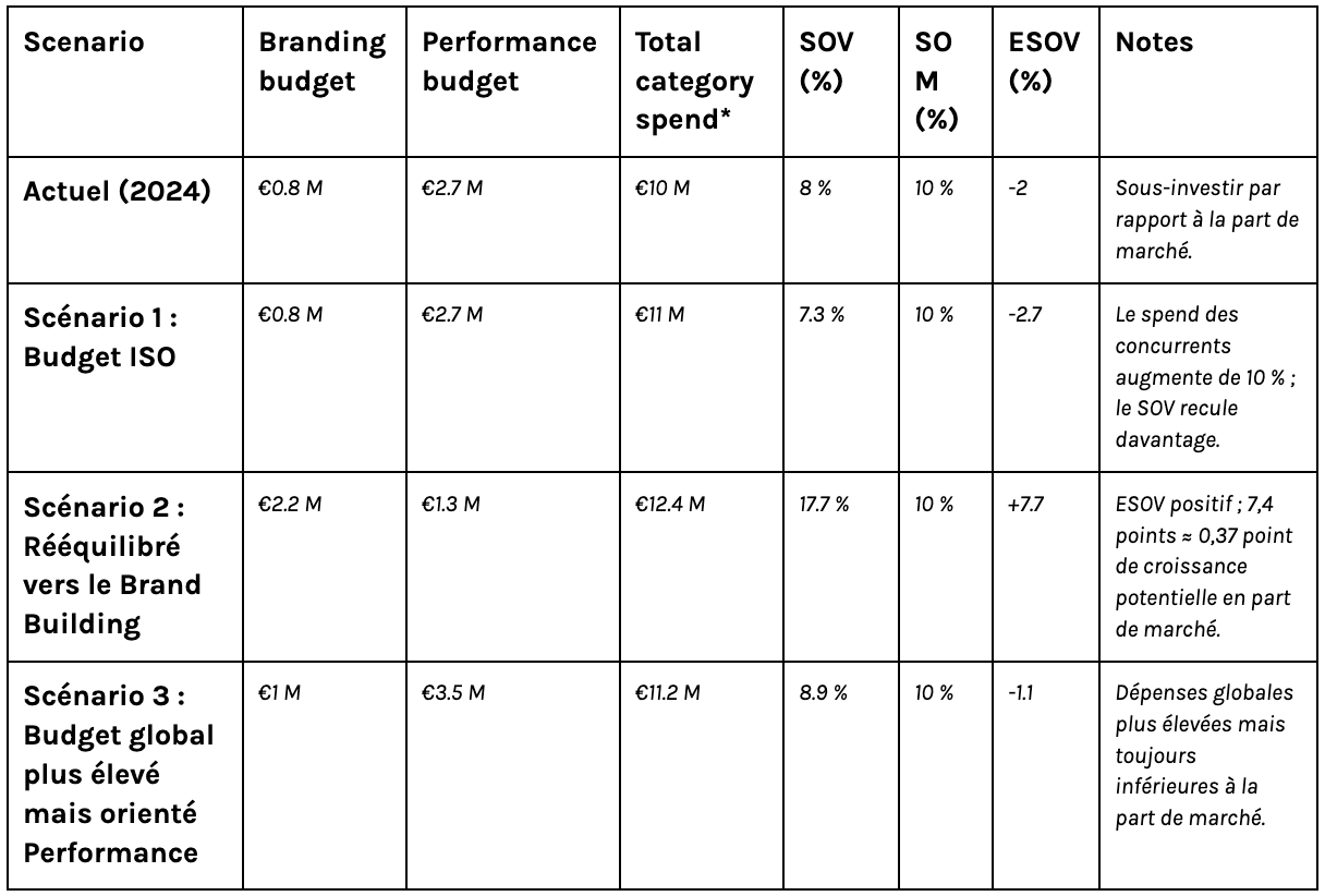 Capture décran 2025 11 19 à 16.13.03