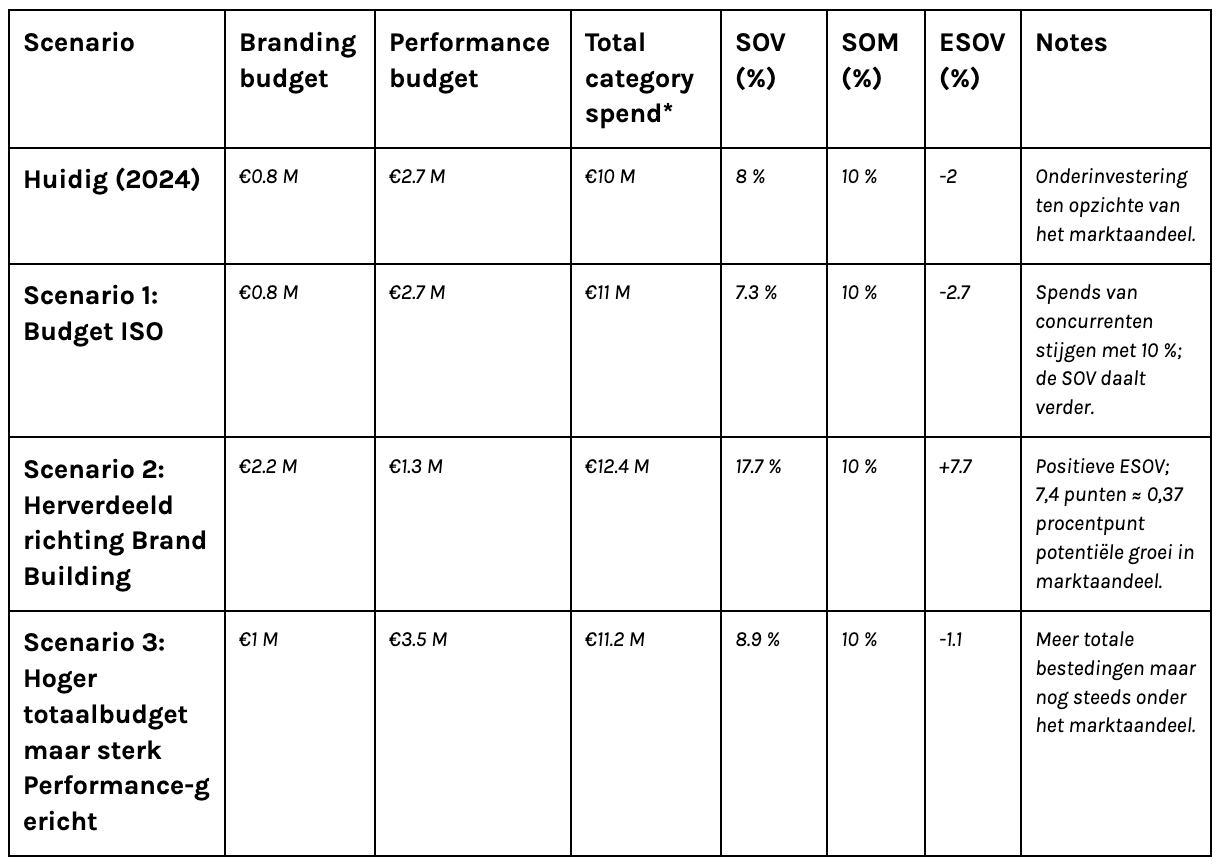 Capture décran 2025 11 19 à 16.27.40