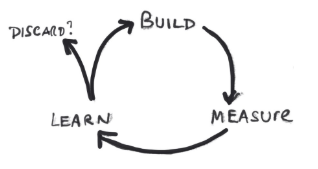 Data driven 1 and 2