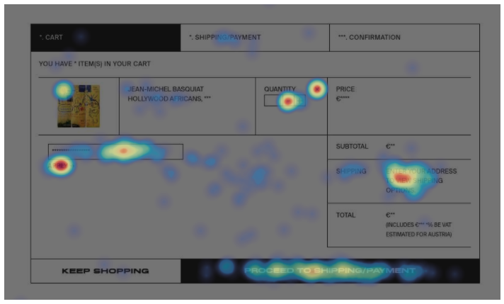 Image of hotjar heatmap showing click behavior on checkout page1