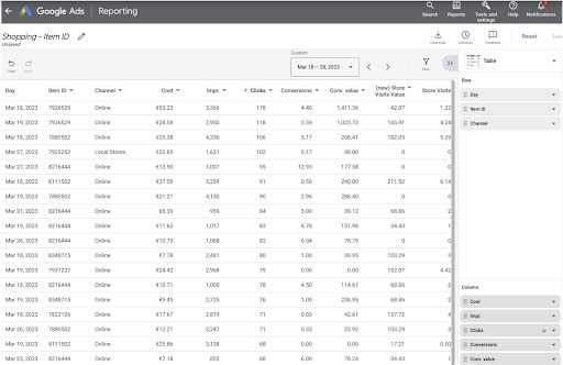 Table showing the results split between shopping ads and local inventory ads