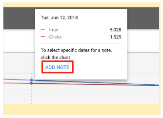 NotesAnnotations in AdWords 1