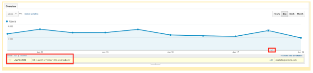 NotesAnnotations in AdWords 6