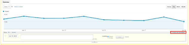 NotesAnnotations in AdWords 7