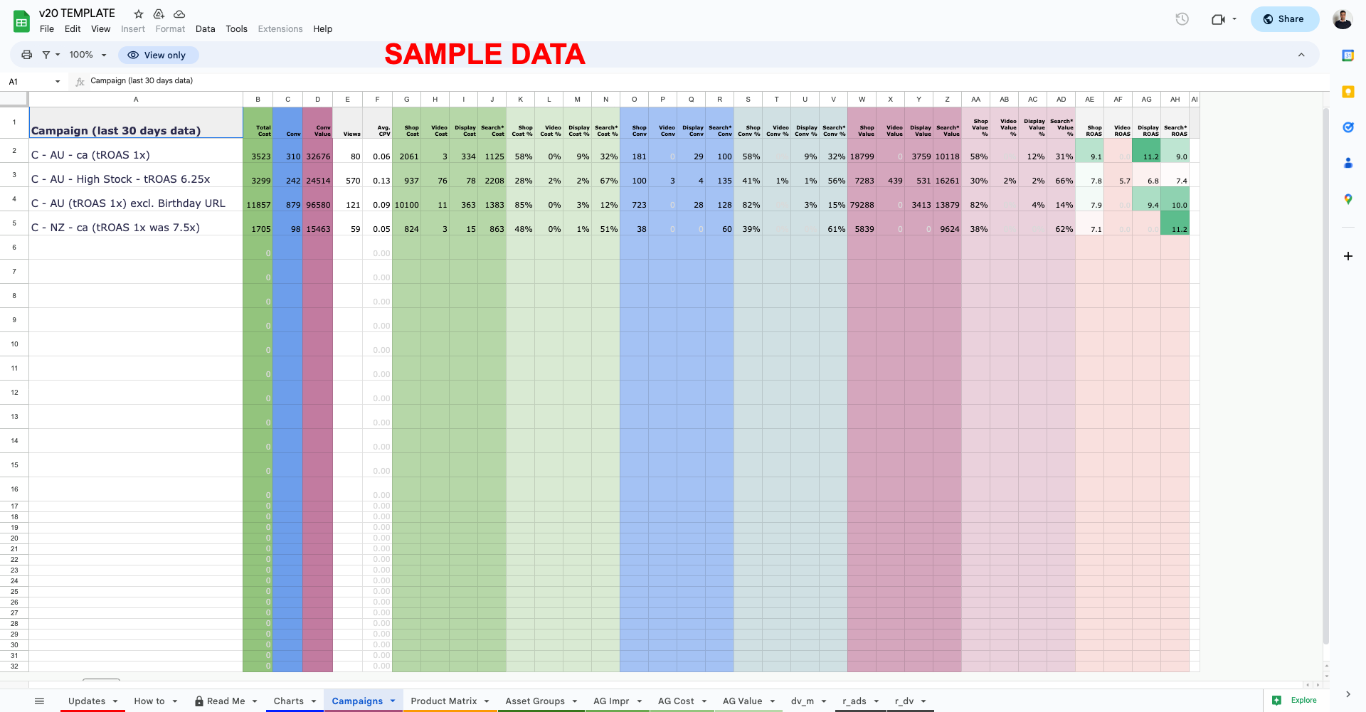 PMax Google Sheet Template