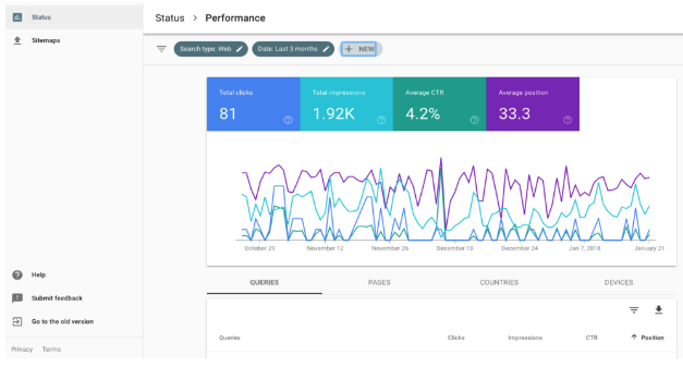 Google Search Console 3