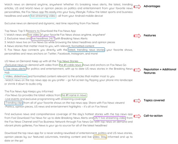 Long Description Article 1 EN