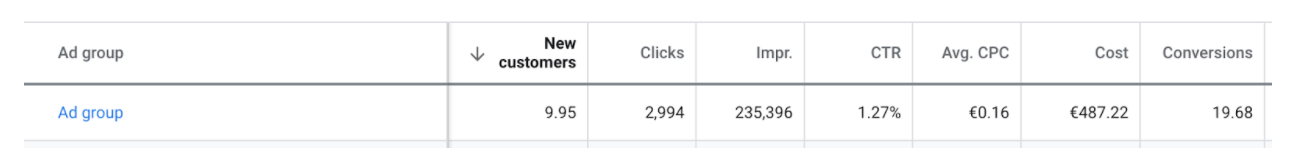 New Customers Column Reporting