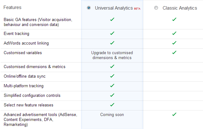 semetis-universal-tag-EN