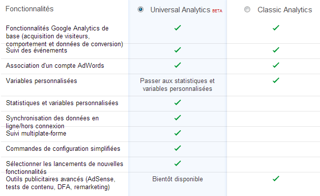 semetis-universal-tag-FR